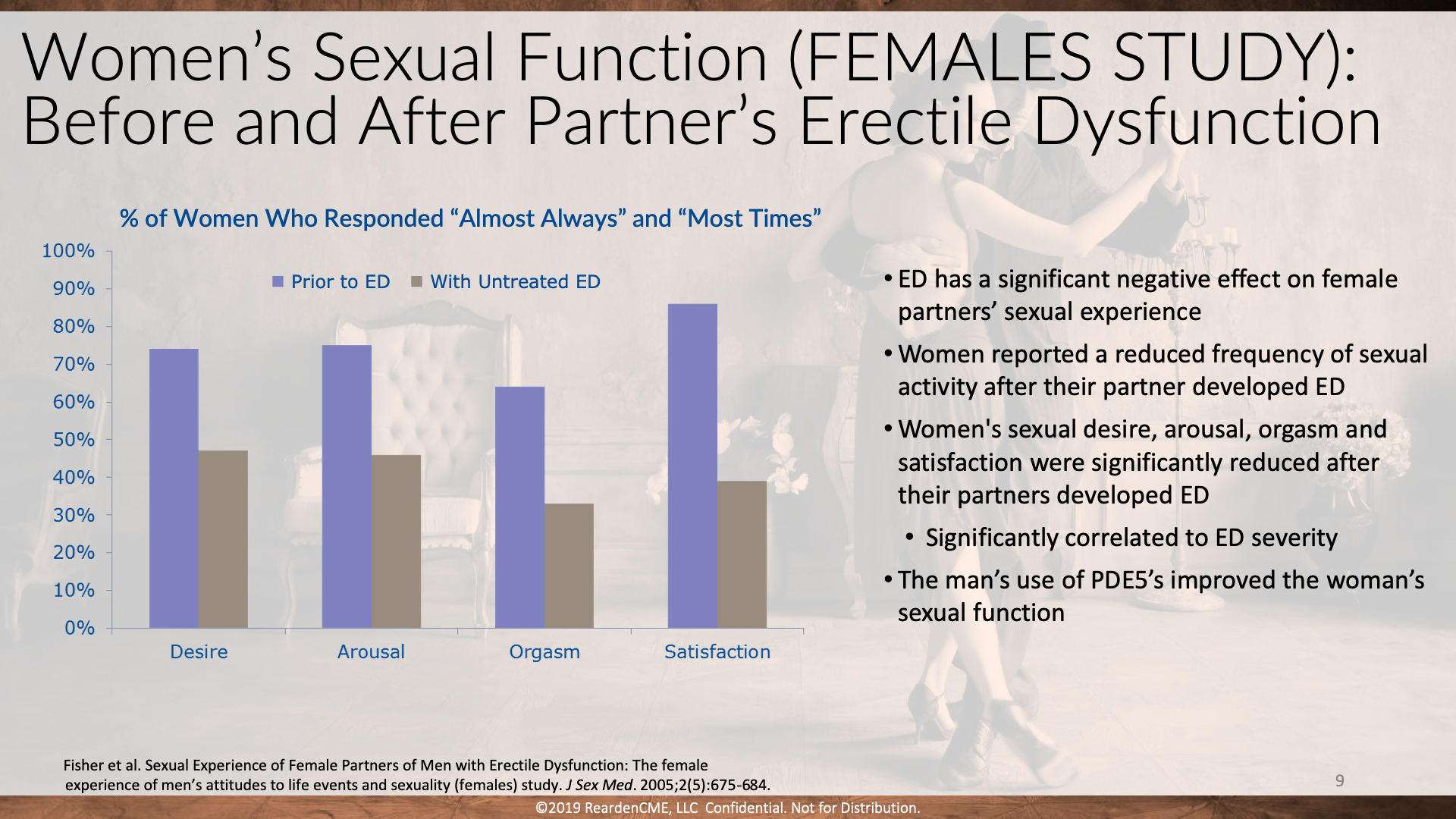 Slide9